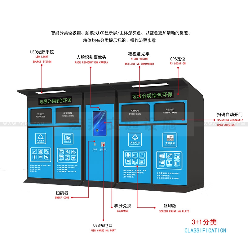 智能垃圾箱-智能垃圾箱制作廠家、批發(fā)價(jià)格