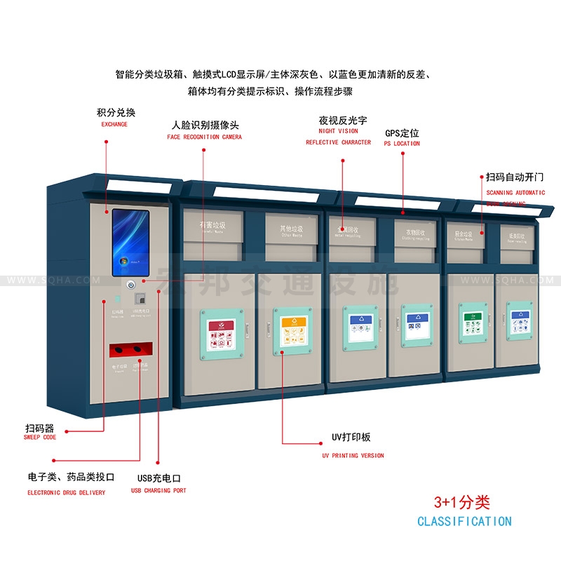 宏邦開發(fā)智能分類垃圾箱，助務(wù)垃圾分類配圖一
