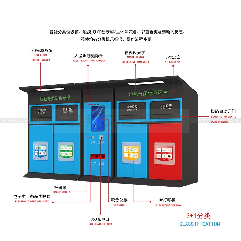 宏邦開發(fā)智能分類垃圾箱，助務(wù)垃圾分類配圖二